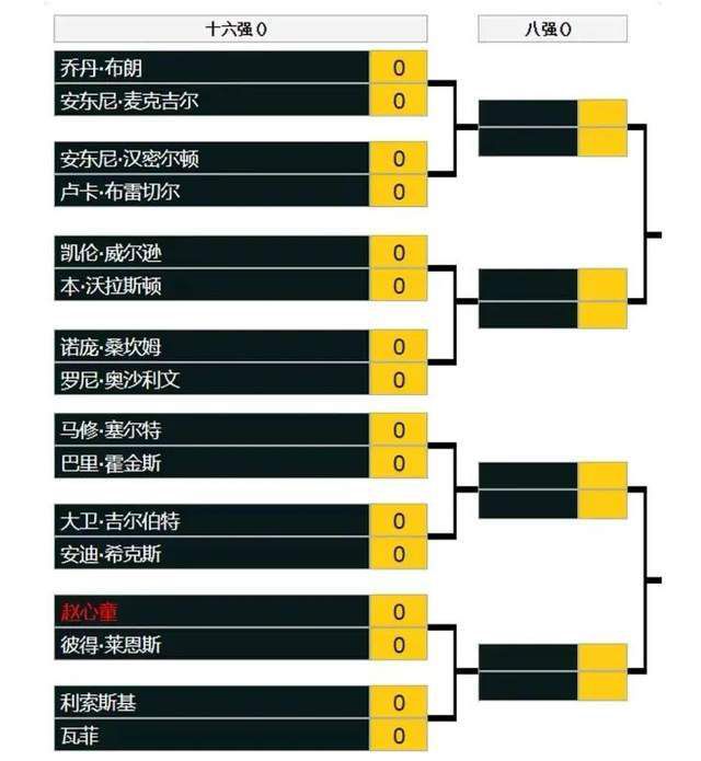 对方从替补席上拉上来很多体力充沛的球员，不像我们，如果我们在最后20分钟龟缩防守，那将会很困难。